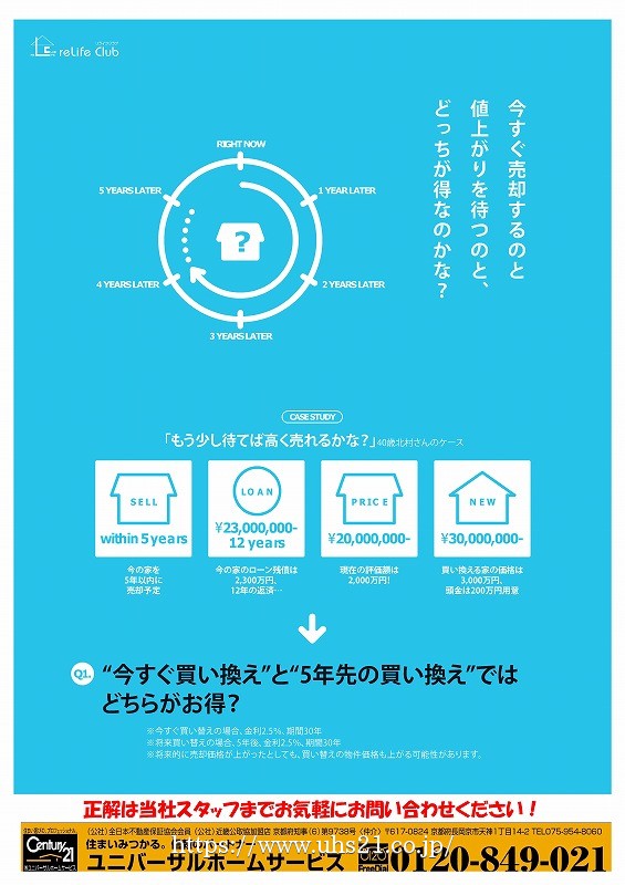 2018年5月10日広告